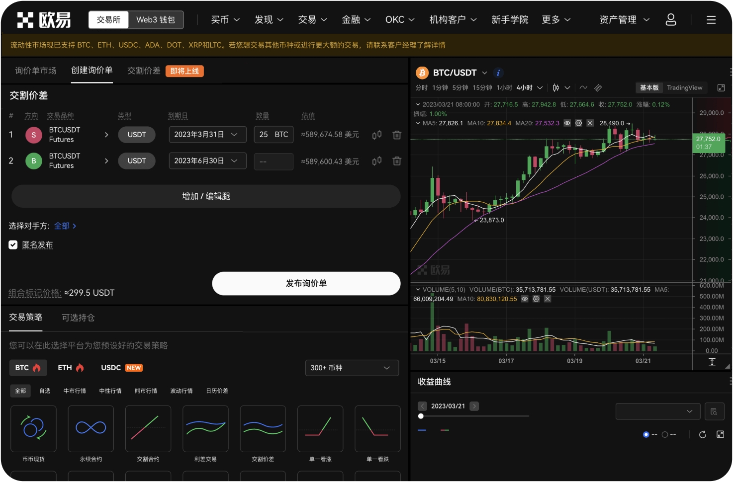 今日价格k线最高点和最低点是多少